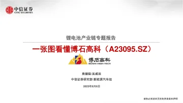 中信证券-新能源汽车行业锂电池产业链专题报告:一张图看懂博石高科(A23095.SZ)-230606