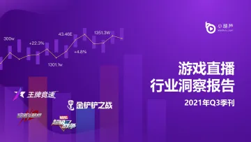 2021Q3游戏直播行业洞察报告-小葫芦-2021-77页