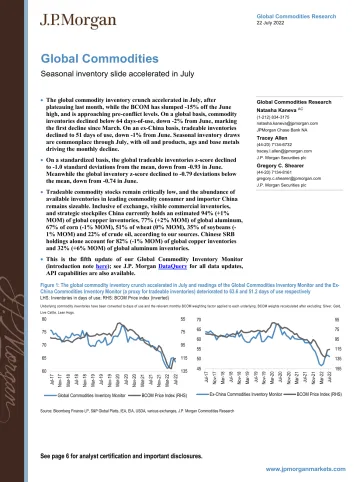 JPM-Global Commodities