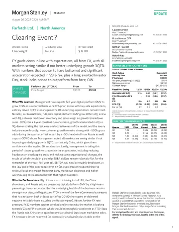 FTCH.N-Morgan Stanley-Farfetch Ltd. Clearing Event