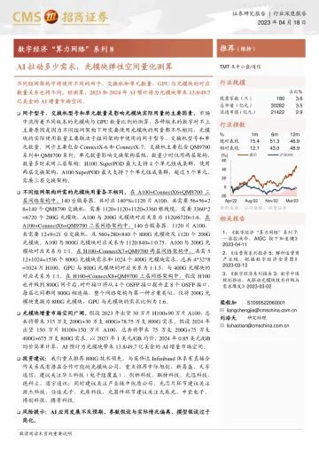 招商证券-通信行业数字经济“算力网络”系列8:AI拉动多少需求,光模块弹性空间量化测算-230418