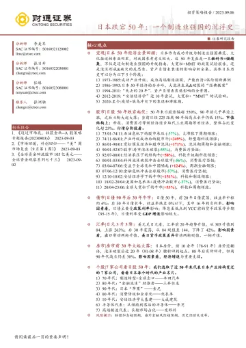 投资策略报告:日本跌宕50年,一个制造业强国的沉浮史-20230906-财通证券-61页
