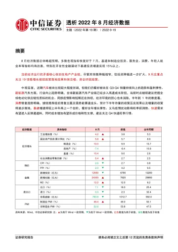 主题(2022年第19期):透析2022年8月经济数据-20220919-中信证券-16页