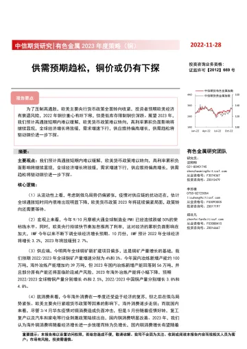有色金属2023年度策略(铜):供需预期趋松,铜价或仍有下探-20221128-中信期货-28页