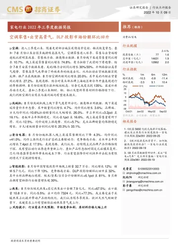 家电行业2022年三季度数据简报:空调零售+出货高景气,DLP投影市场份额环比回升-20221009-招商证券-15页