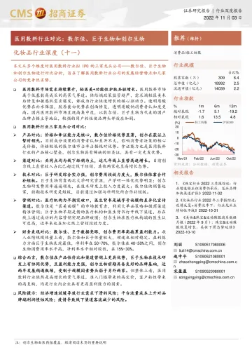 化妆品行业深度(十一):医用敷料行业对比,敷尔佳、巨子生物和创尔生物-20221103-招商证券-31页