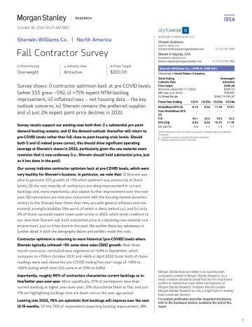 2022-10-18-SHW.N-Morgan Stanley-Sherwin-Williams Co. Fall Contractor Survey-98769920