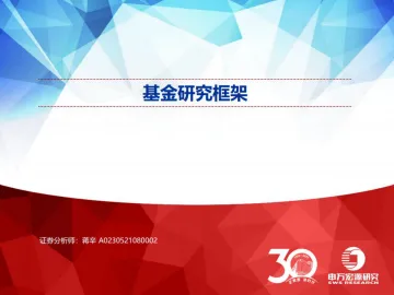 基金研究框架-20220908-申万宏源-50页