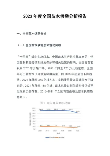 2023年度全国苗木供需分析报告-40页