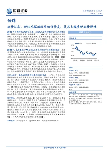 传媒行业策略:业绩筑底,新技术驱动板块估值修复,复苏主线重视业绩弹性-20221216-国盛证券-34页