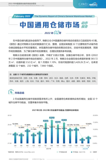 2022年2月全国通用仓储市场动态报告-15页