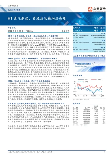 基础材料能源行业专题研究:H1景气渐弱,资源品及精细品亮眼-20220901-华泰证券-16页