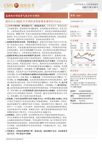 建筑行业2022年中期投资策略暨基建研究方法论:基建细分领域景气度分析与预测-20220626-招商证券-35页