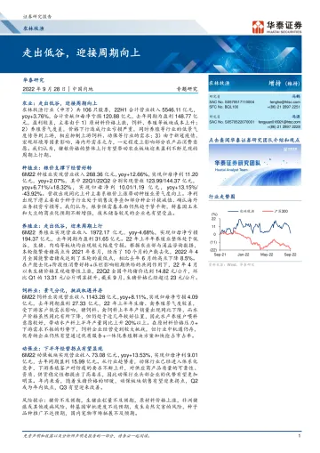 农林牧渔行业专题研究:走出低谷,迎接周期向上-20220928-华泰证券-28页