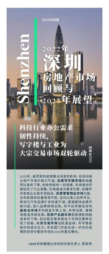 2022年深圳房地产市场回顾与2023年展望-13页