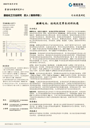 基础化工行业深度研究:麒麟电池,结构改变带来材料机遇-20220627-国金证券-27页