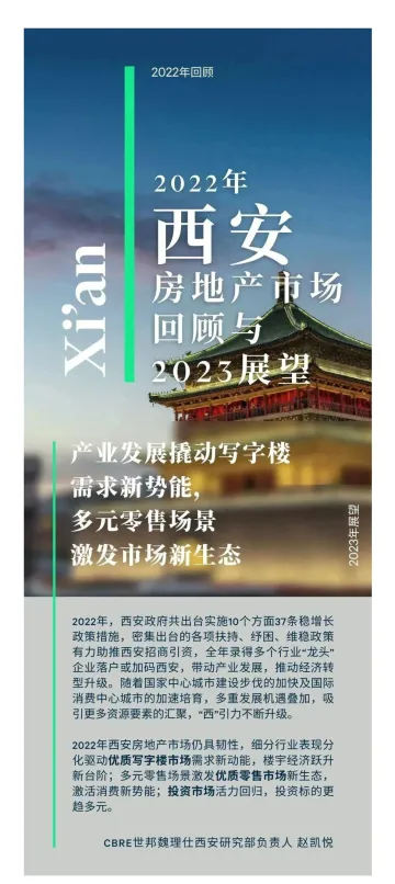 2022年西安房地产市场回顾与2023年展望-9页