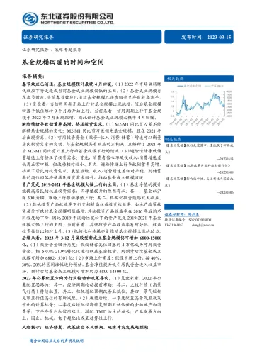 基金规模回暖的时间和空间-20230315-东北证券-33页