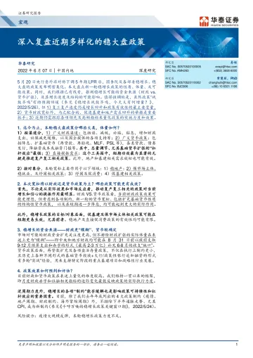 宏观深度研究:深入复盘近期多样化的稳大盘政策-20220607-华泰证券-18页