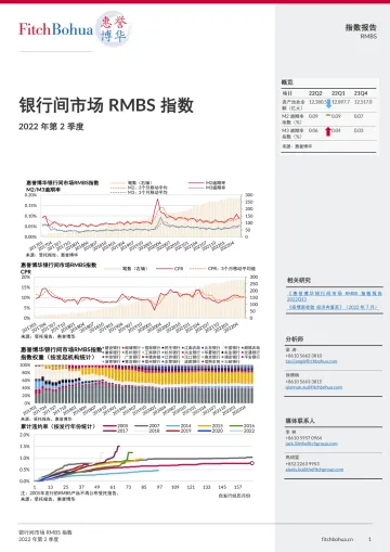 惠誉博华-银行间市场RMBS指数报告2022Q2-7页