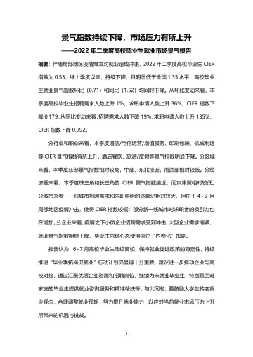 2022二季度高校毕业生就业市场景气报告-22页