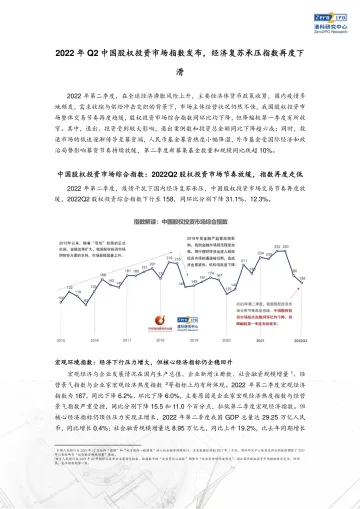 清科-2022年Q2中国股权投资市场指数发布,经济复苏承压指数再度下滑-6页-WN8