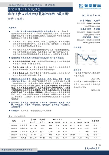商贸零售行业深度报告:出行消费A股疫后修复弹性标的“藏宝图”-20221204-东吴证券-22页