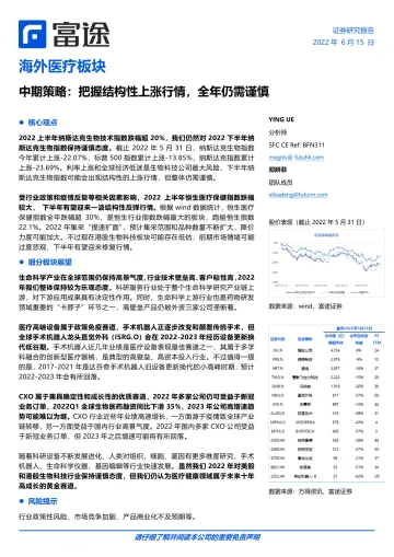 海外医疗行业板块:中期策略,把握结构性上涨行情,全年仍需谨慎-20220615-富途证券-22页