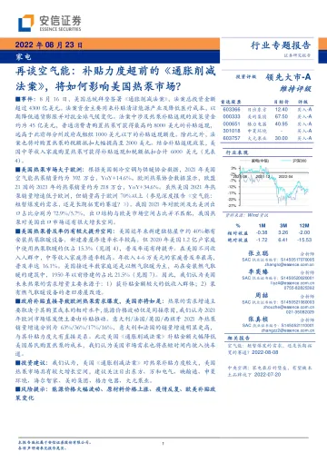 家电行业专题报告:再谈空气能,补贴力度超前的《通胀削减法案》,将如何影响美国热泵市场? -20220823-安信证券-16页