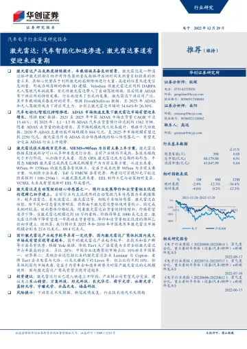 汽车电子行业深度研究报告:激光雷达,汽车智能化加速渗透,激光雷达赛道有望迎来放量期-20221229-华创证券-44页