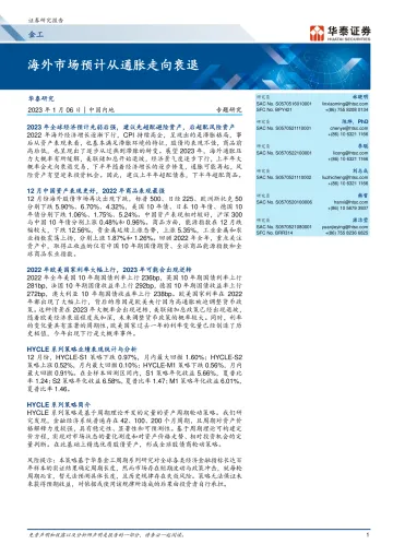 专题研究:海外市场预计从通胀走向衰退-20230106-华泰证券-24页