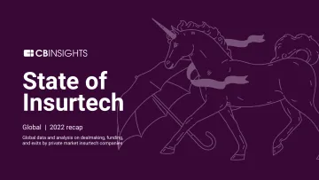 Cbinsights-2022年保险状况报告(英)-2023.2-96页