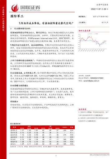 国防军工行业:TR组件成本降低,有源相控阵雷达替代空间广-20220728-国联证券-48页
