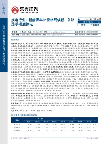 换电行业：新能源车补能格局焕新，各路选手逐鹿换电-20220730-东兴证券-36页