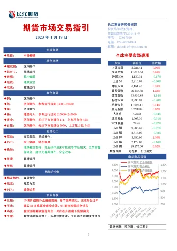 期货市场交易指引-20230119-长江期货-16页