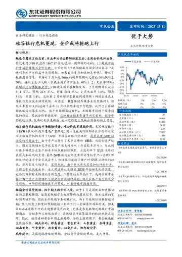 有色金属行业:硅谷银行危机蔓延,金价或将抢跑上行-20230311-东北证券-17页