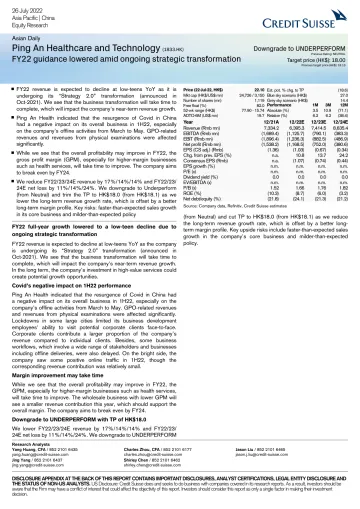 CS-Ping An Healthcare and Technology (1833.HK)