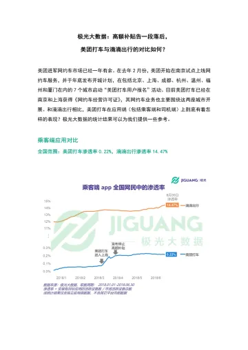 极光大数据:高额补贴告一段落后,美团打车与滴滴出行的对比如何?