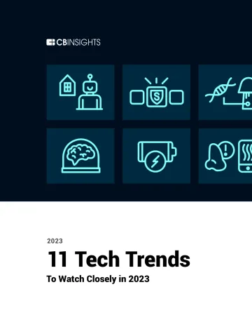 Cbinsights-2023年密切关注的11项技术趋势(英)-2023.1-59页