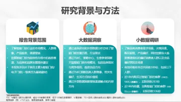 2022年智能门锁行业趋势报告-tmic-20220-33页