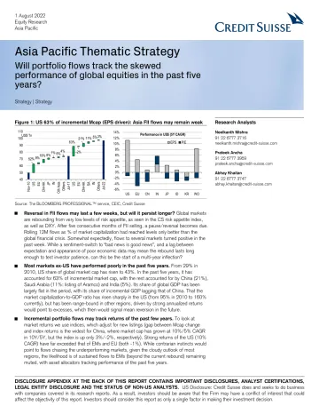 Asia Pacific Thematic Strategy_Will portfolio flows track the skewed performance of global equities in the past five years