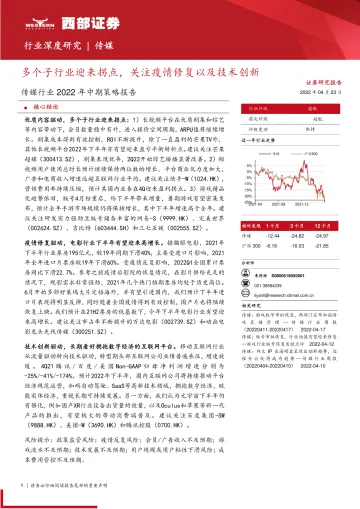 传媒行业2022年中期策略报告:多个子行业迎来拐点,关注疫情修复以及技术创新-20220423-西部证券-37页