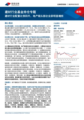 建材行业基金持仓专题：建材行业配置比例回升，地产链头部企业获明显增持-20230203-国信证券-16页