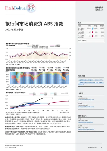 惠誉博华银行间市场消费贷ABS指数报告2022Q2-4页-WN9