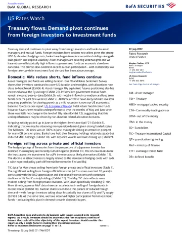 BOFA-US Rates Watch_Treasury flows Demand pivot continues from foreign investors to investment funds