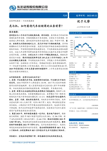 汽车行业:危与机,如何看待汽车经销商的业务前景?-20220522-东北证券-33页