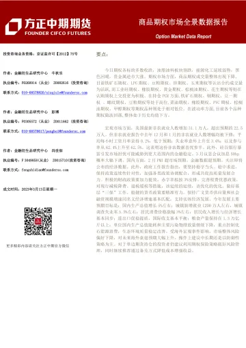 商品期权市场全景数据报告-20230313-方正中期期货-89页