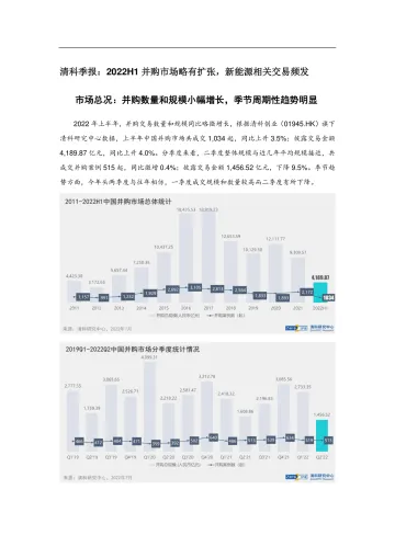 清科季报:2022H1并购市场略有扩张,新能源相关交易频发-8页-WN8