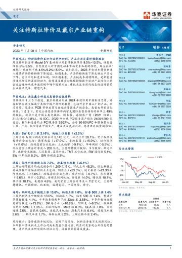 电子行业专题研究:关注特斯拉降价及戴尔产业链重构-20230108-华泰证券-27页