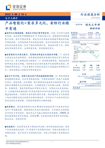 电子元器件行业深度分析:产品智能化+需求多元化,安防行业稳中有进-20220616-安信证券-37页